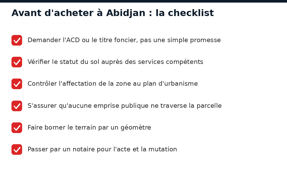 Checklist avant d'acheter un terrain à Abidjan pour éviter le déguerpissement