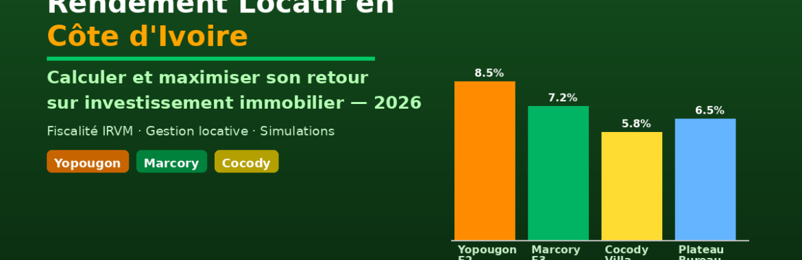 Rendement locatif en Côte d&rsquo;Ivoire : comment calculer et maximiser son retour sur investissement immobilier