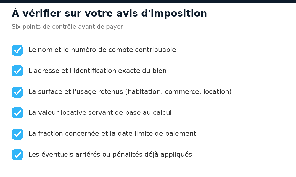 Les points à vérifier sur son avis d'imposition foncière en Côte d'Ivoire