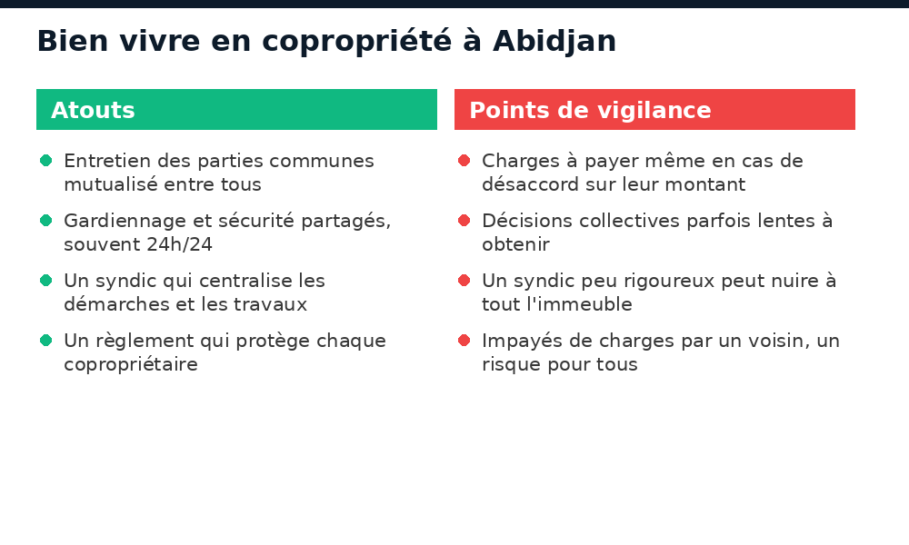 Atouts et points de vigilance pour bien vivre en copropriété à Abidjan