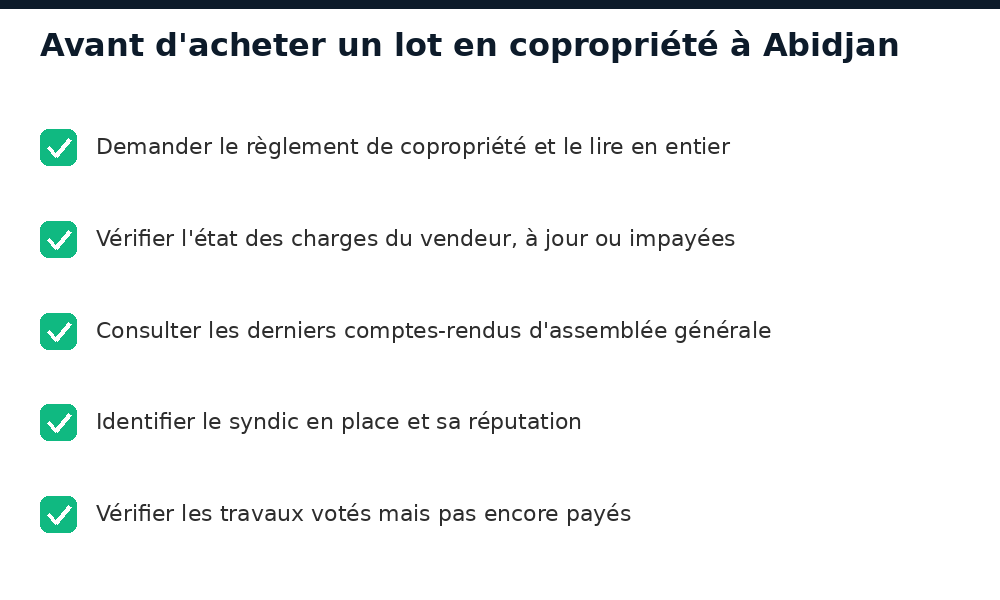 Checklist en cinq points avant d'acheter un lot en copropriété à Abidjan