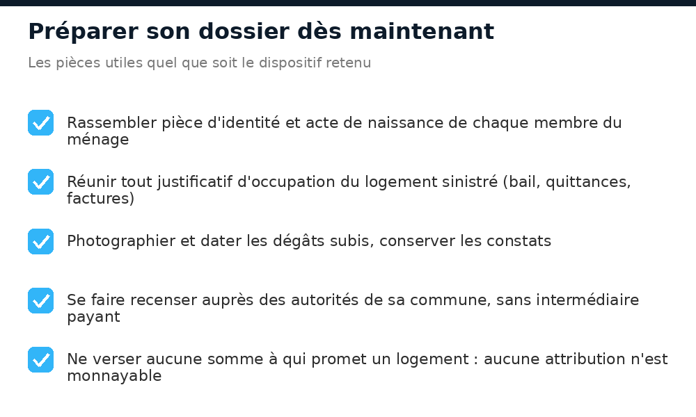 Checklist des pièces à réunir pour un dossier de relogement après un sinistre en Côte d'Ivoire