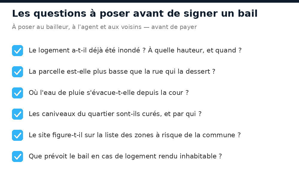 Questions à poser au bailleur et aux voisins avant de signer un bail dans une zone exposée aux inondations
