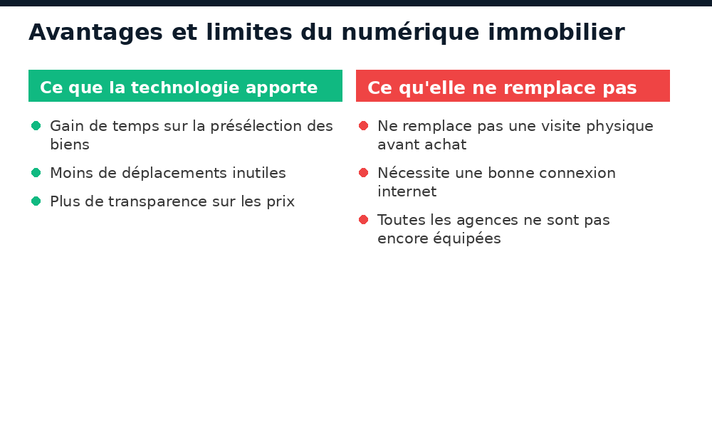 Ce que la technologie apporte et ce qu'elle ne remplace pas dans l'immobilier