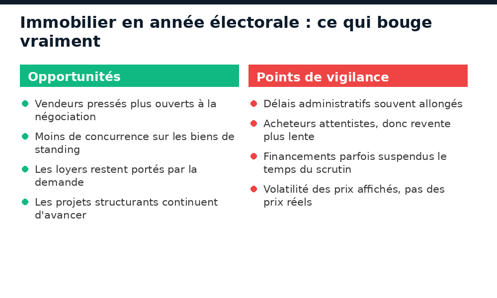 Opportunités et points de vigilance du marché immobilier en année électorale