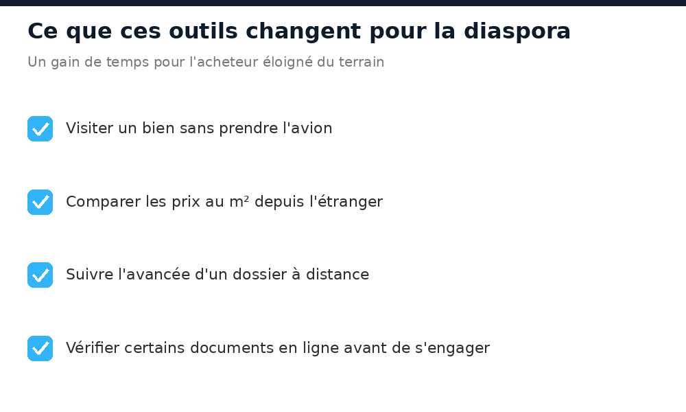 Ce que les outils numériques changent pour la diaspora qui achète à distance