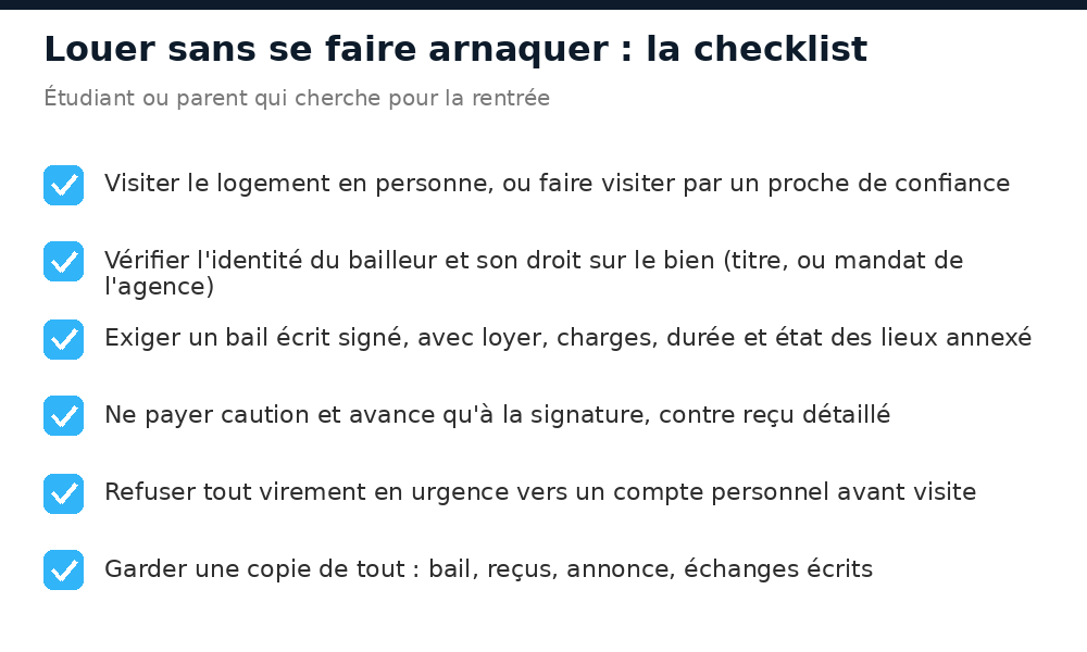 Checklist anti-arnaque pour louer une chambre ou un studio étudiant à Abidjan : visite, bail écrit, reçus